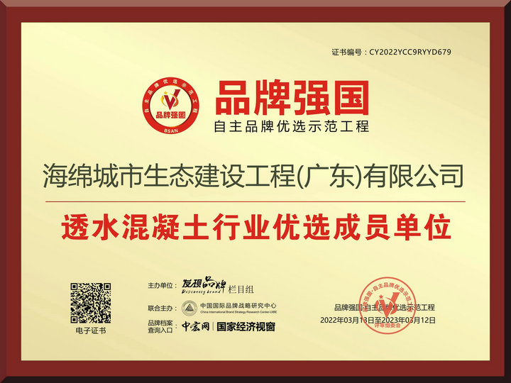 品牌中國榮譽資質(zhì)